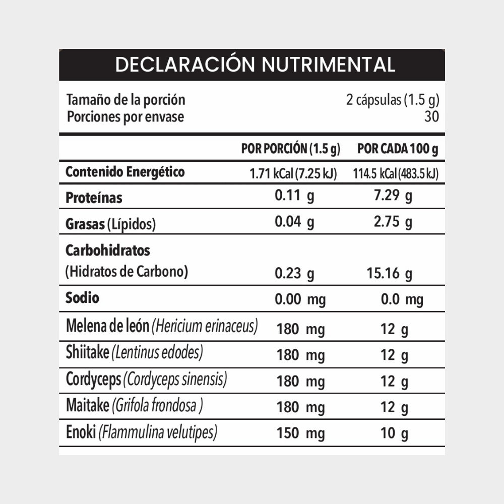 Cápsulas de Hongos