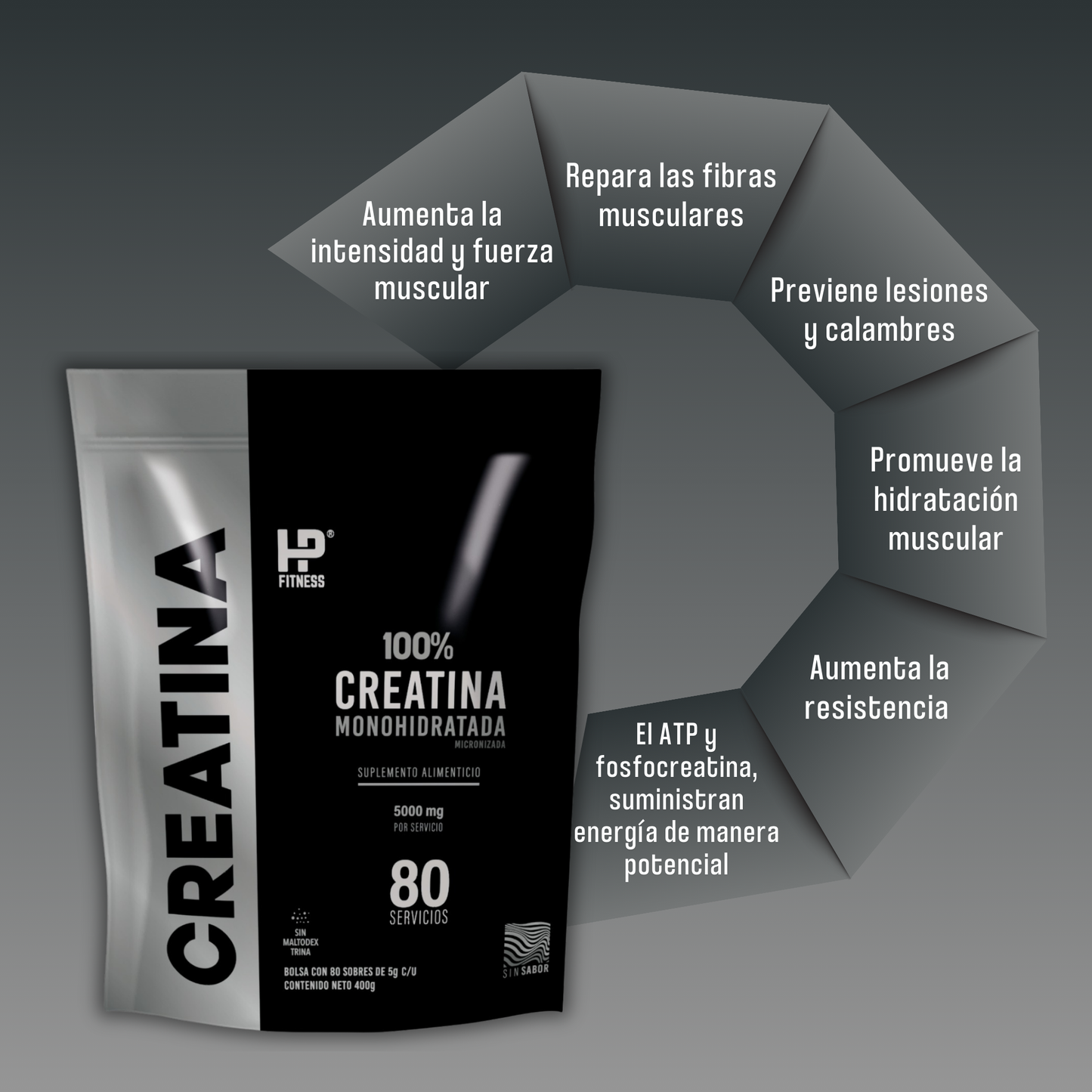 Creatina Monohidratada