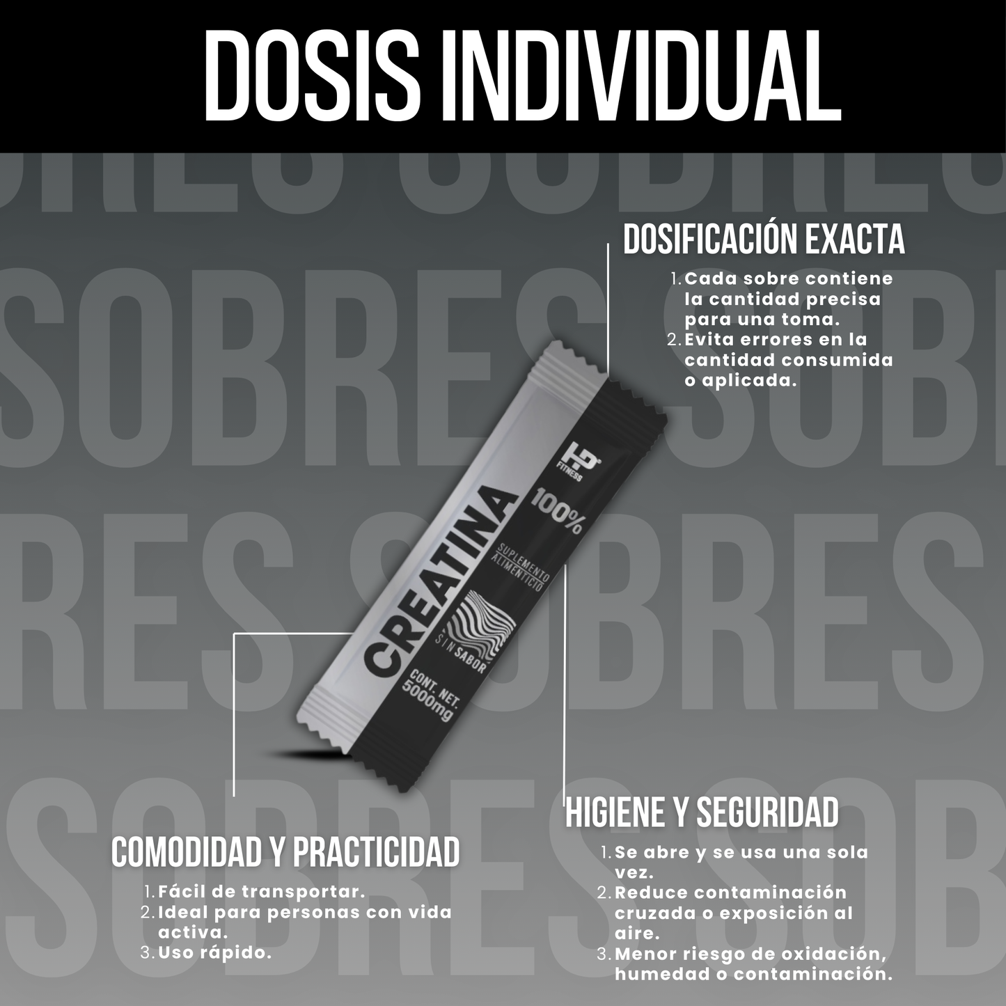 Creatina Monohidratada