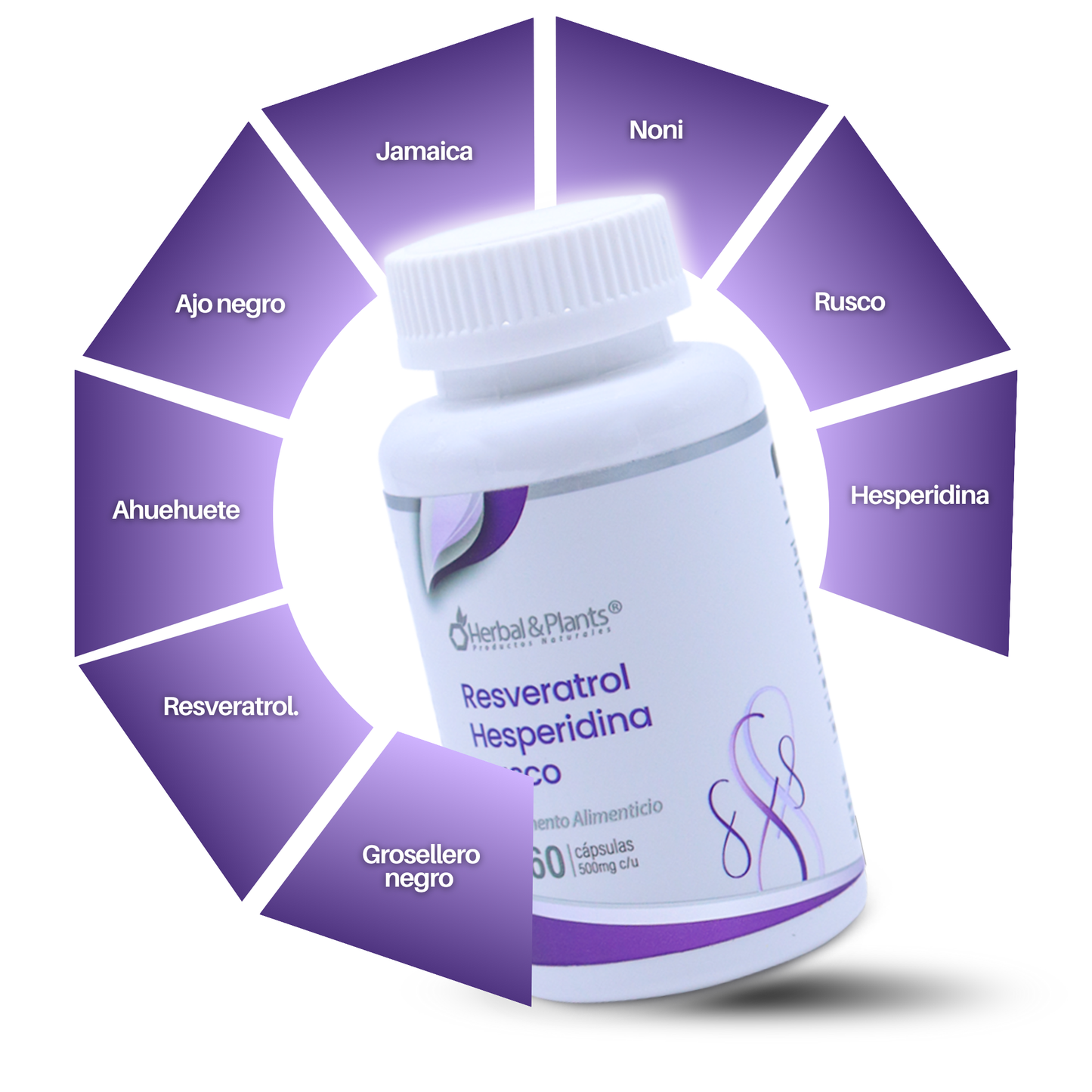 Resveratrol