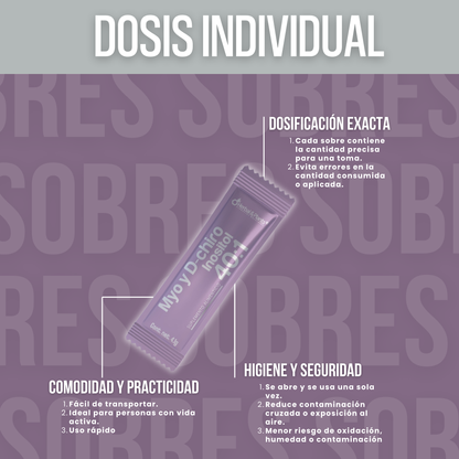 Inositol