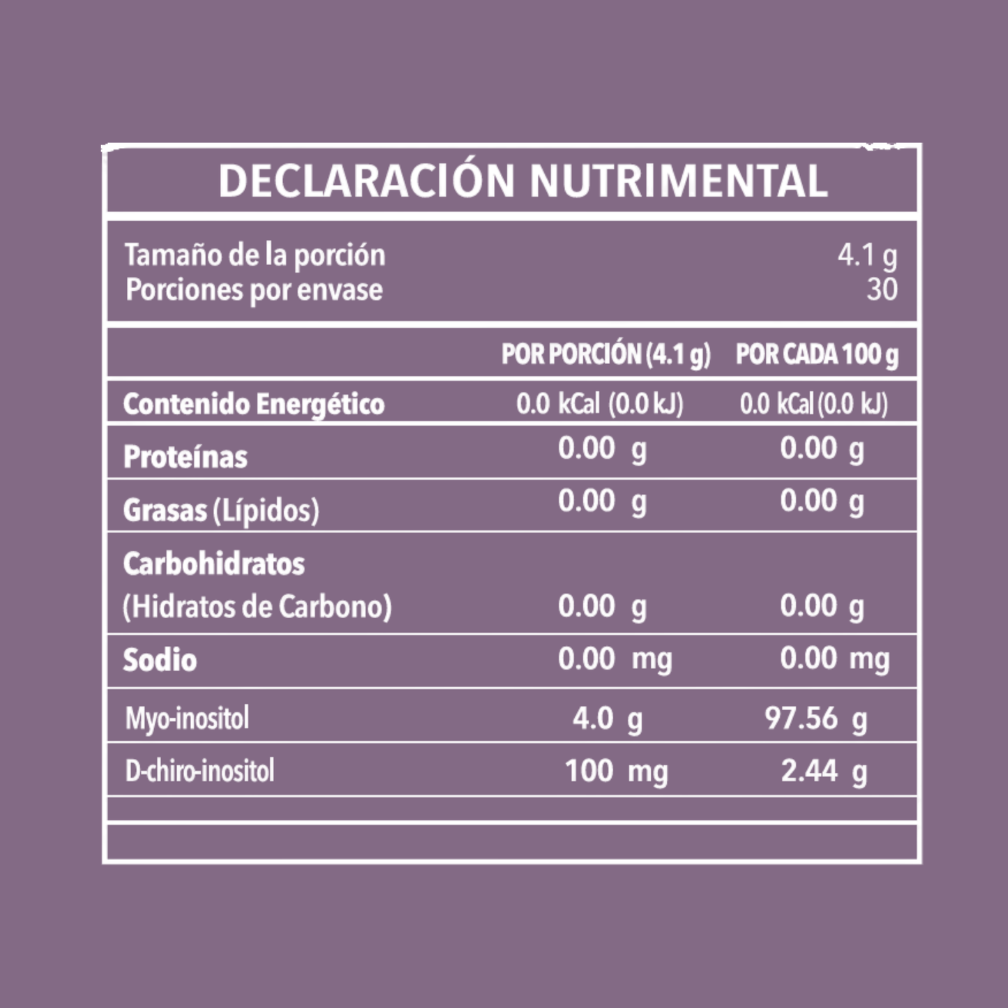 Inositol