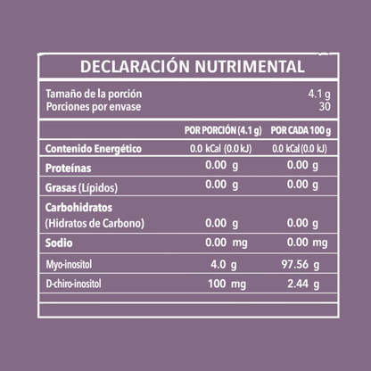 Inositol