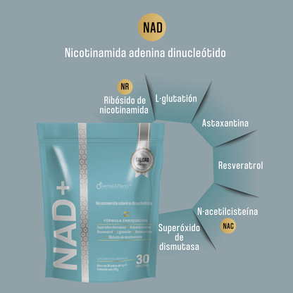 NAD+