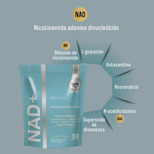 NAD+