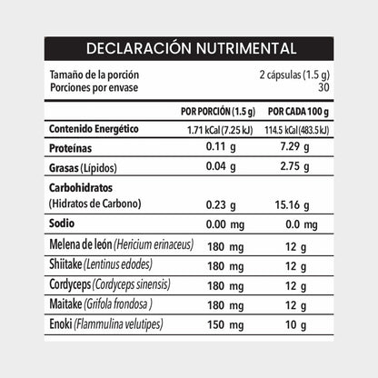 Cápsulas de Hongos