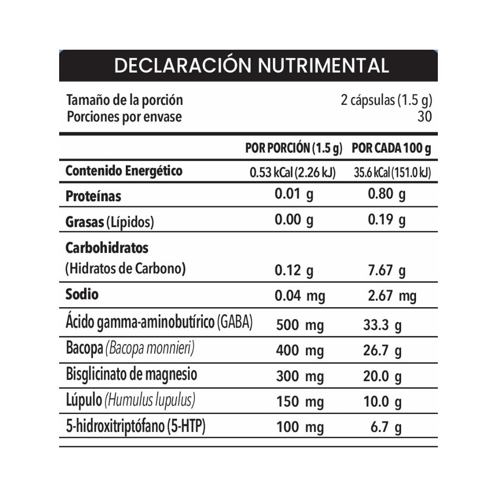 Gaba