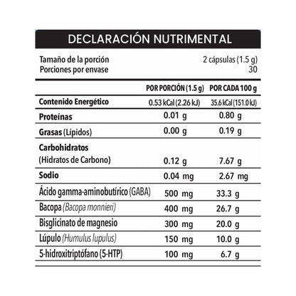 Gaba