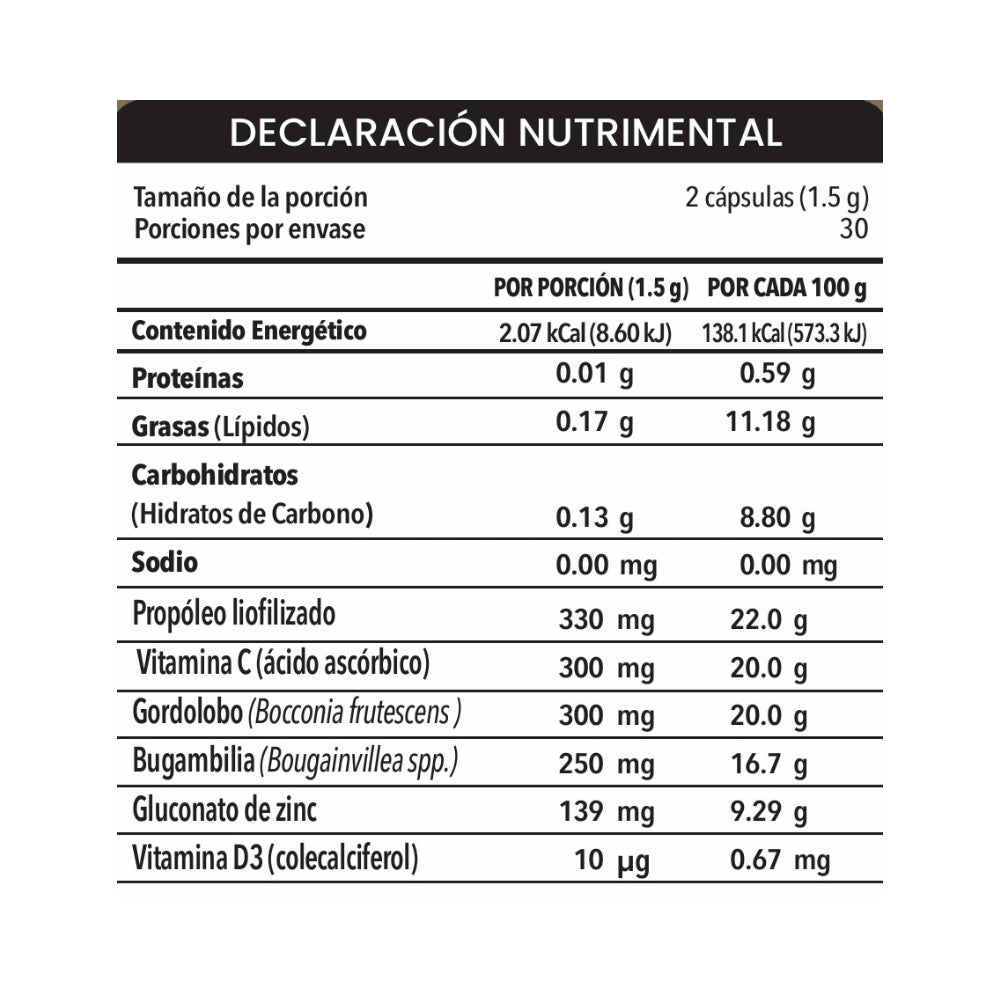 Propóleo