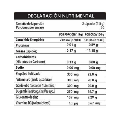 Propóleo