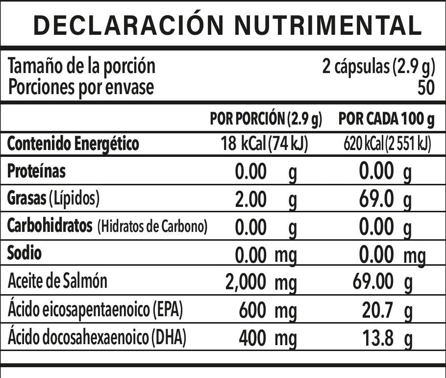HPOmega 3