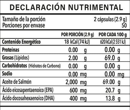 HPOmega 3
